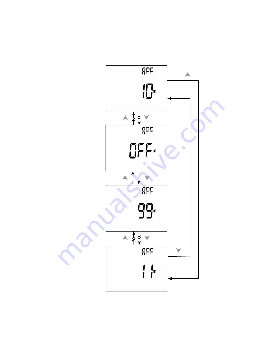 Keysight U1251B User'S And Service Manual Download Page 110