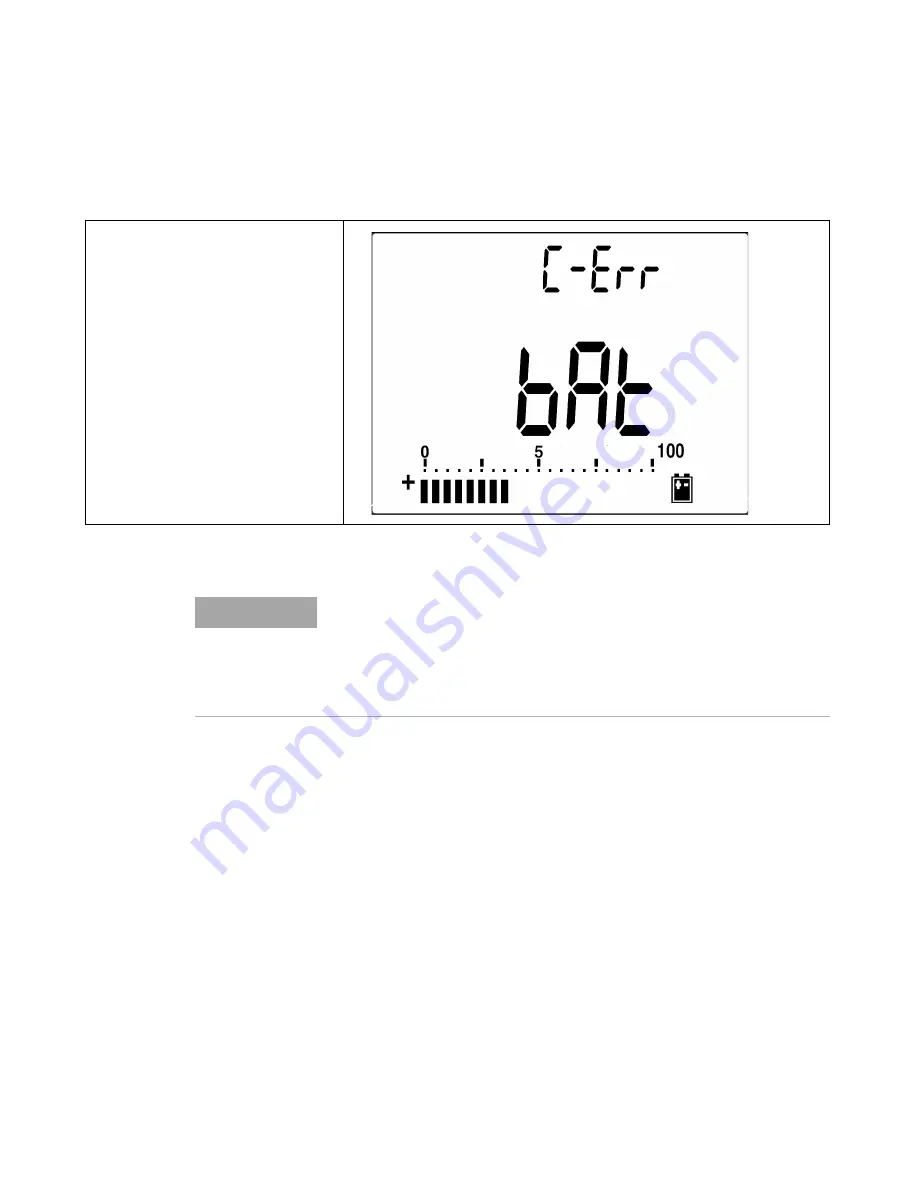 Keysight U1251B User'S And Service Manual Download Page 131