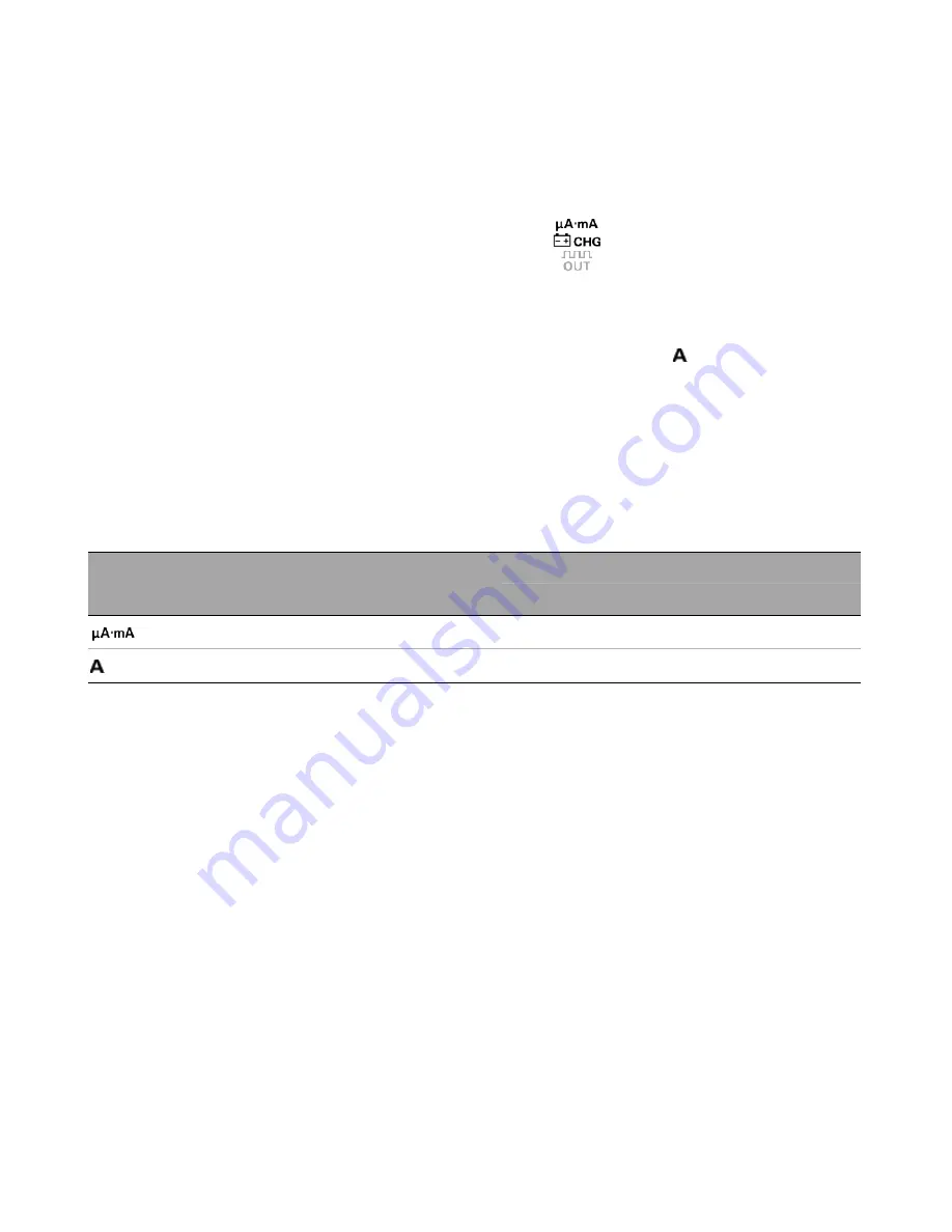 Keysight U1251B User'S And Service Manual Download Page 135