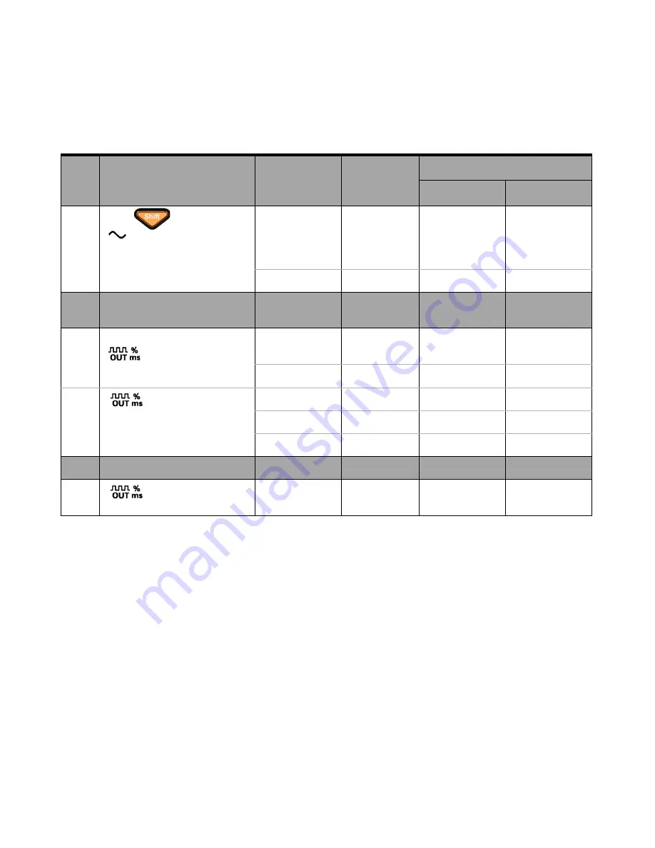 Keysight U1251B User'S And Service Manual Download Page 156