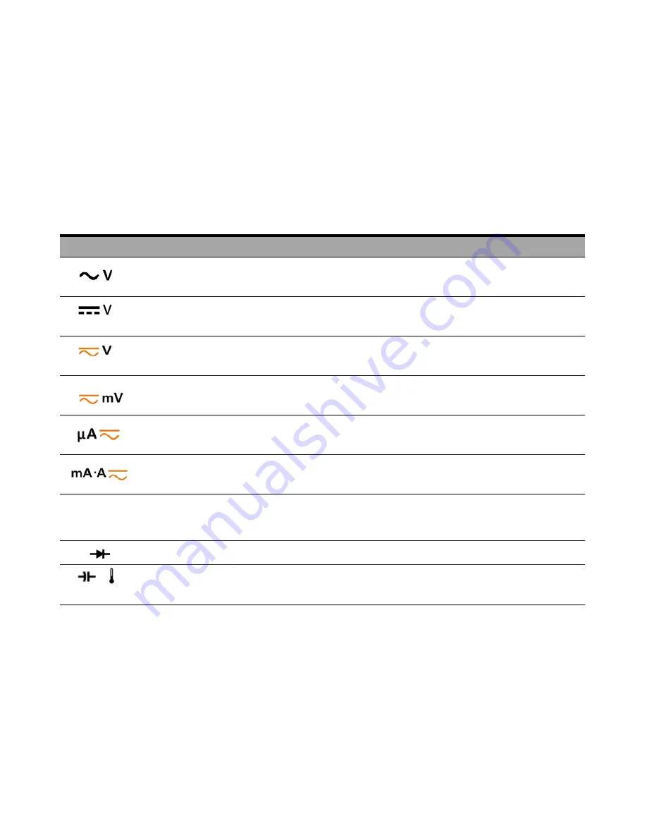 Keysight U1251B User'S And Service Manual Download Page 164