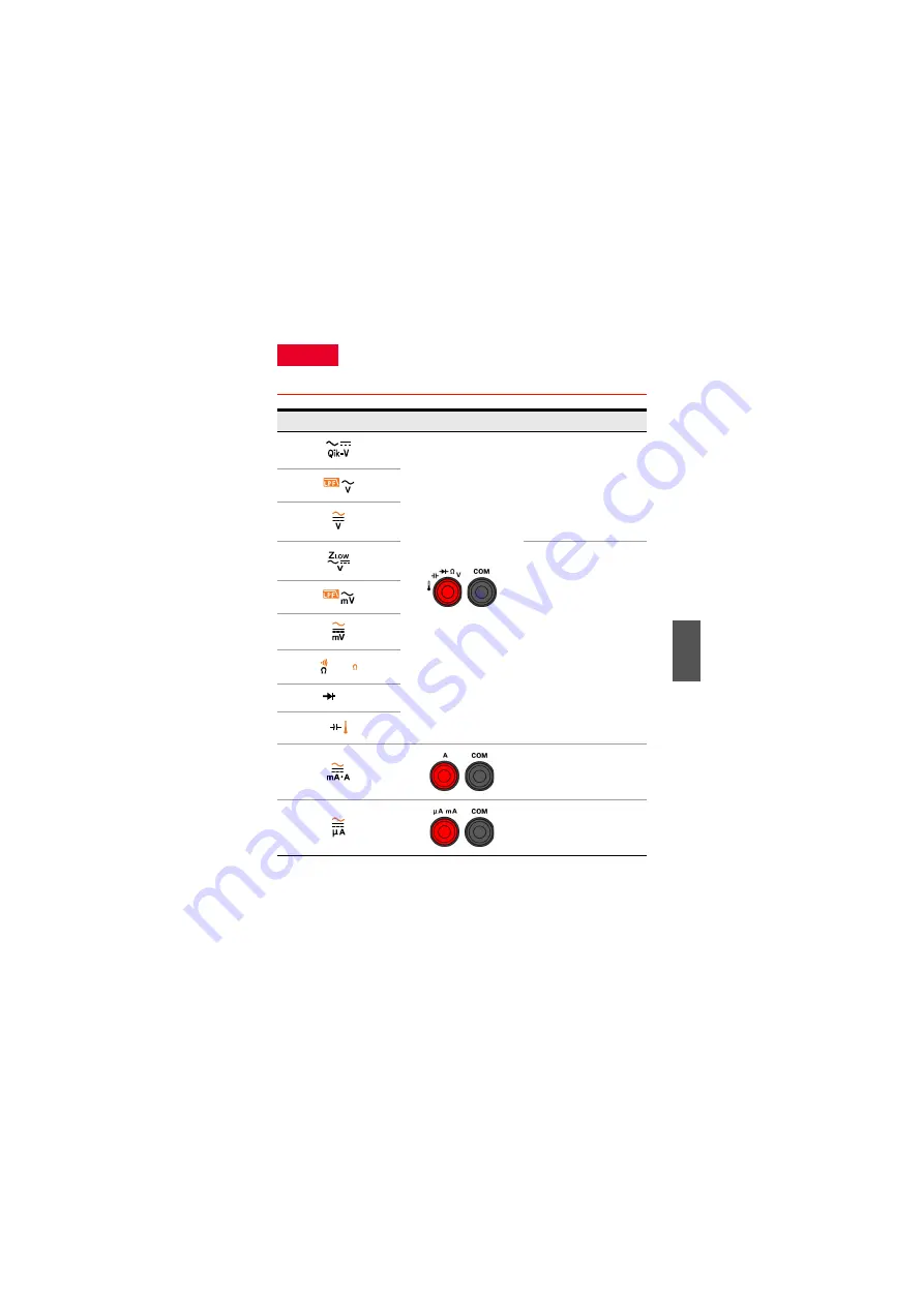 Keysight U1271A Quick Start Manual Download Page 125