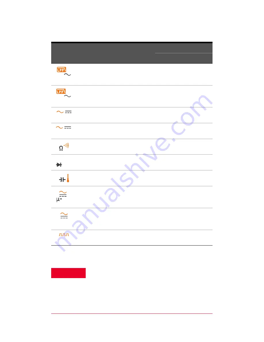 Keysight U1281A Quick Start Manual Download Page 6