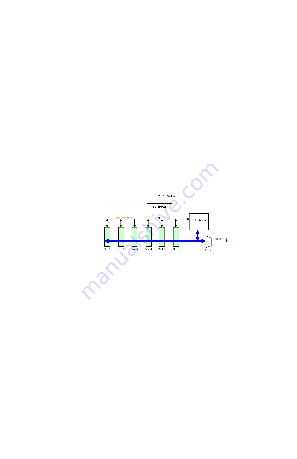 Keysight U2781A Скачать руководство пользователя страница 27