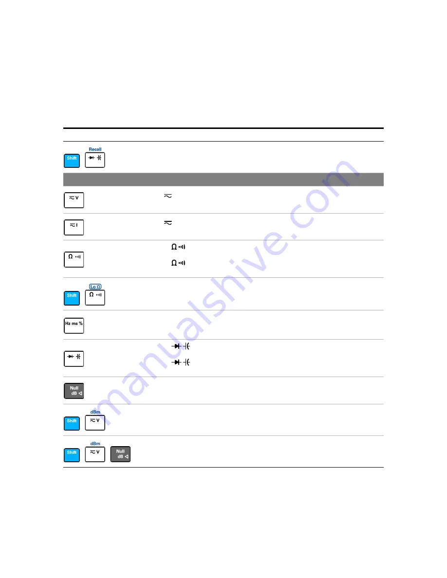 Keysight U3606A User'S And Service Manual Download Page 38