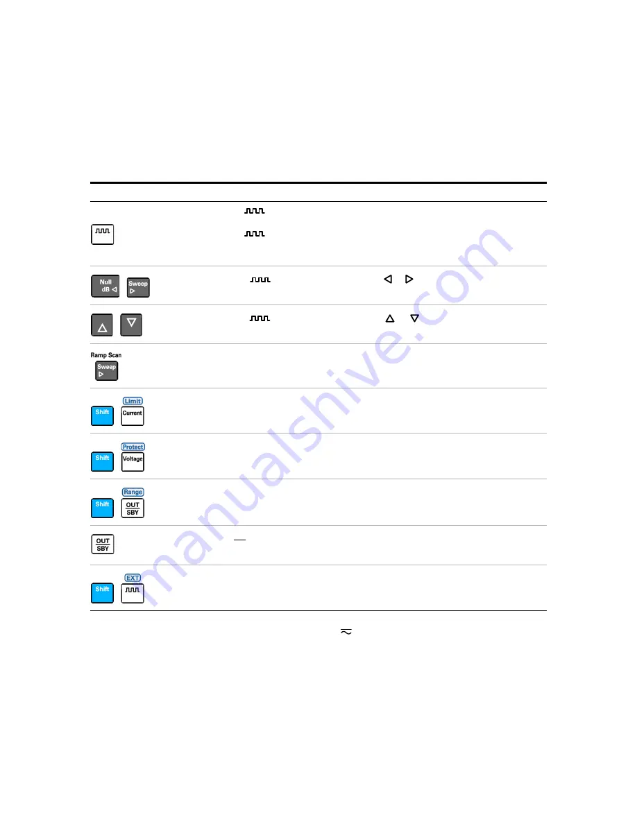 Keysight U3606A User'S And Service Manual Download Page 40