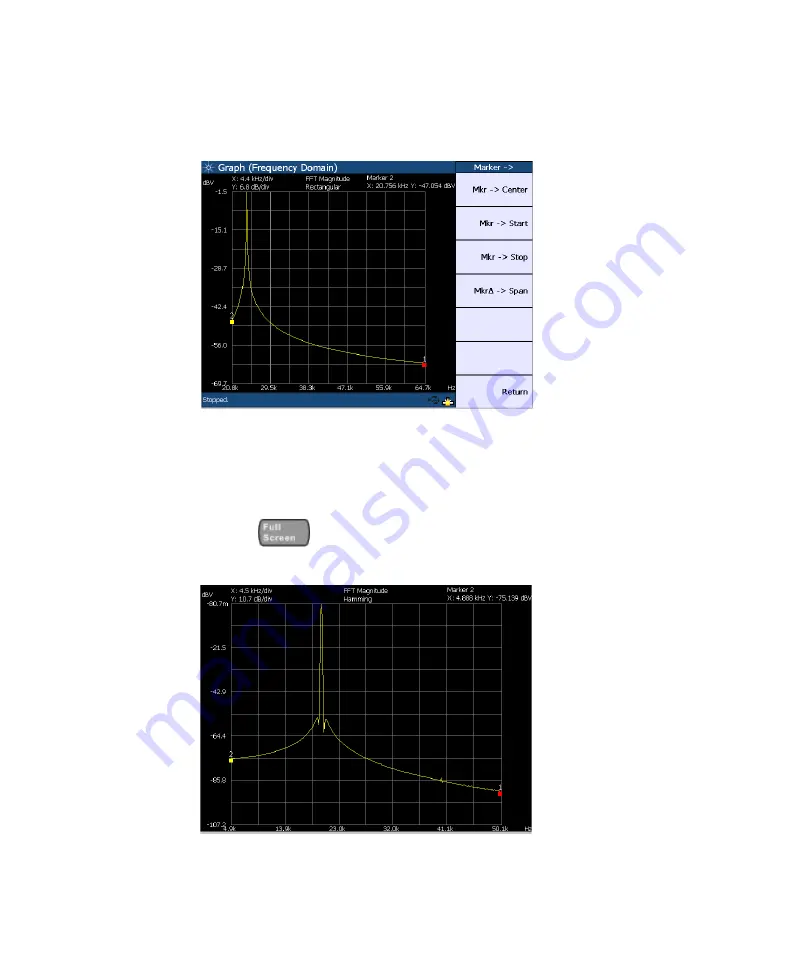 Keysight U8903A User Manual Download Page 141