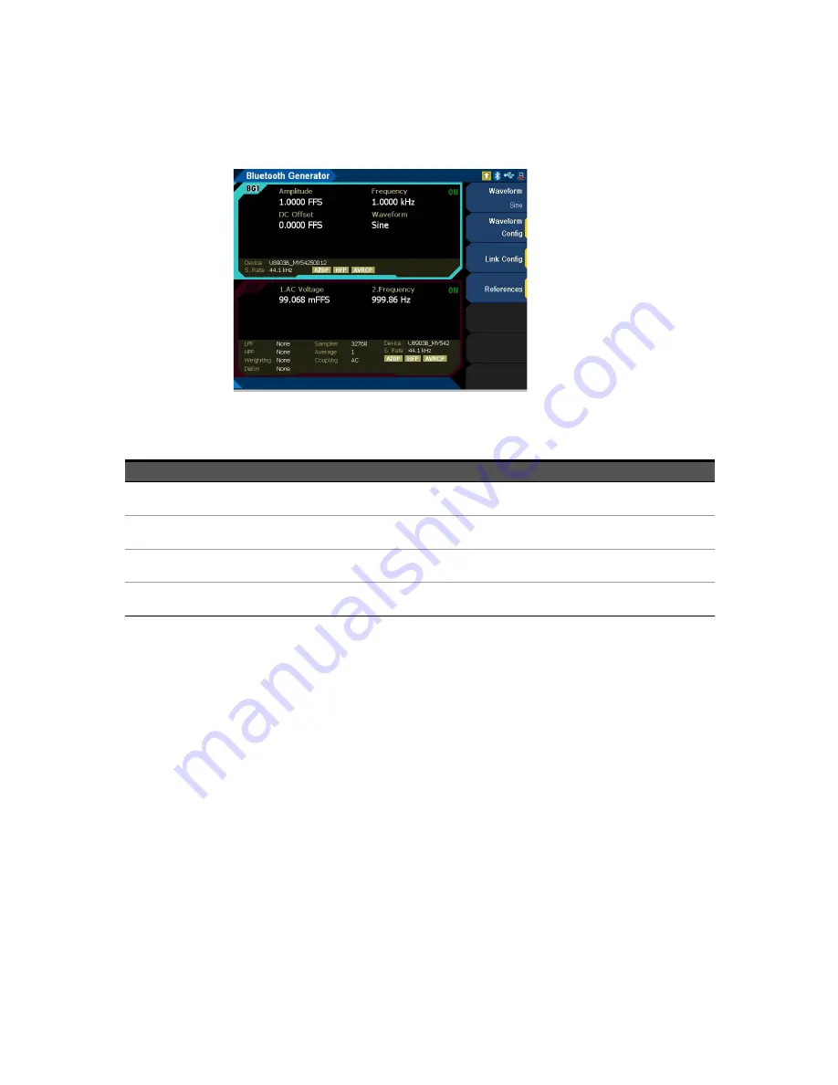 Keysight U8903B User Manual Download Page 101