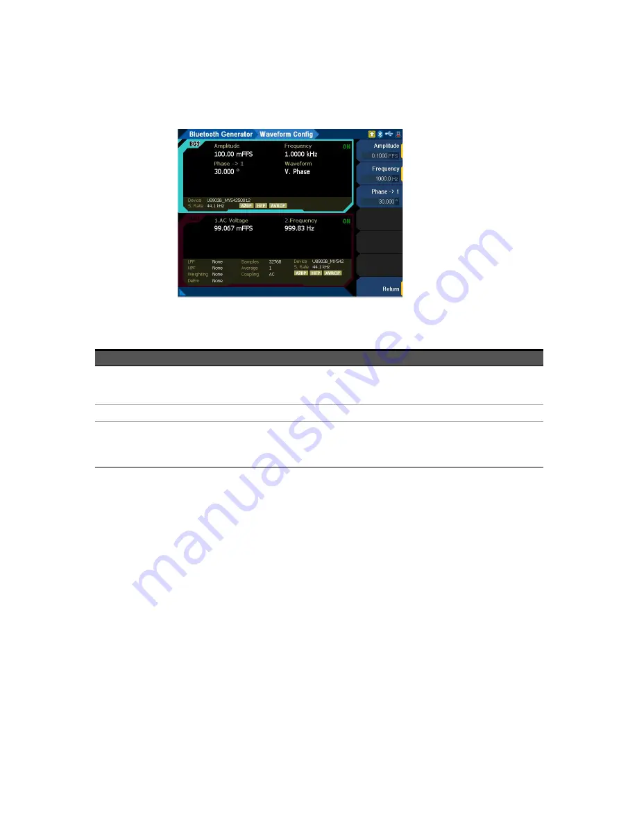 Keysight U8903B User Manual Download Page 105