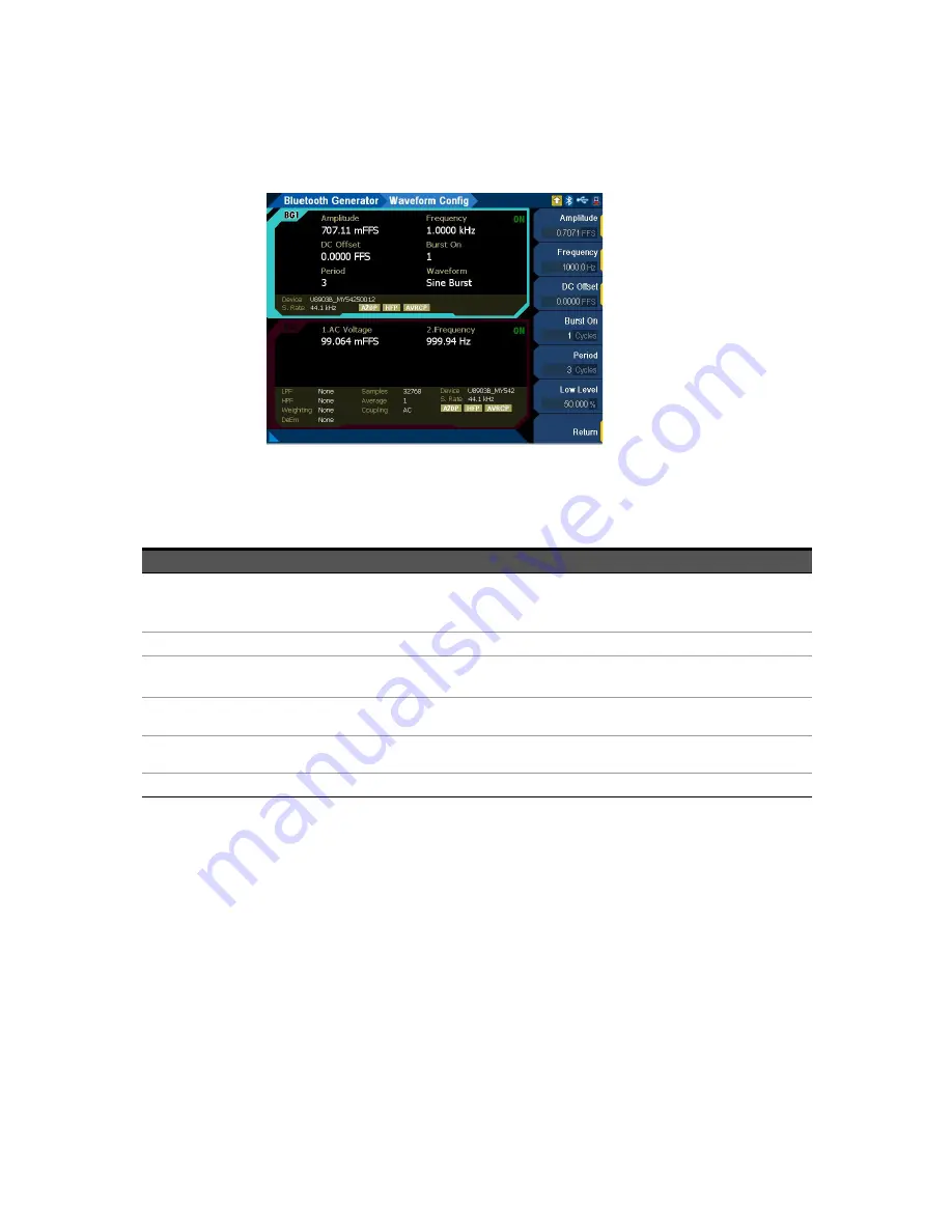 Keysight U8903B User Manual Download Page 125