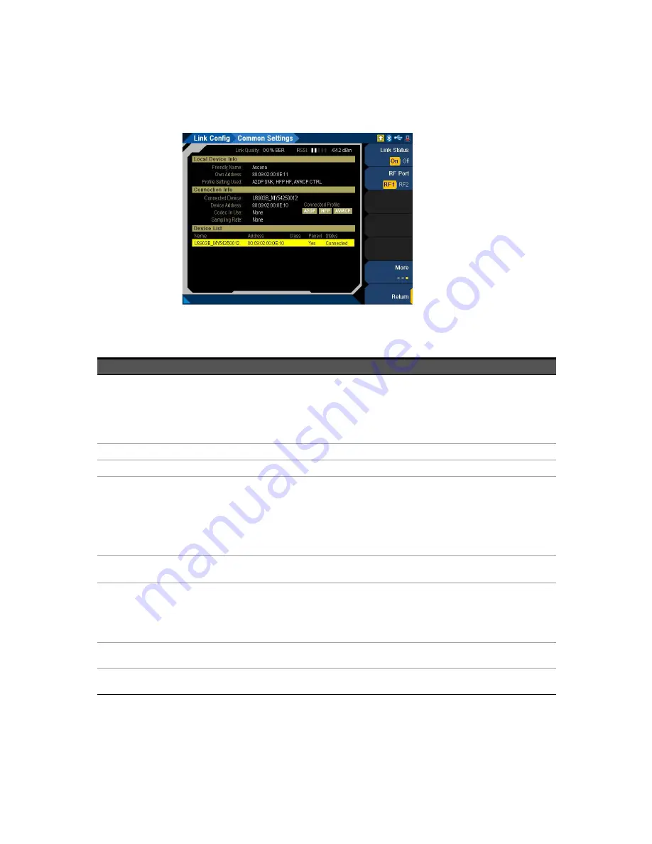 Keysight U8903B User Manual Download Page 151