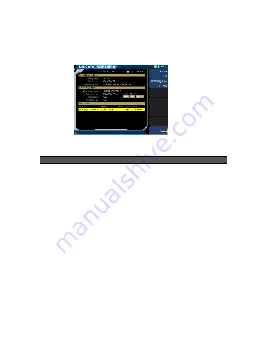 Keysight U8903B User Manual Download Page 153