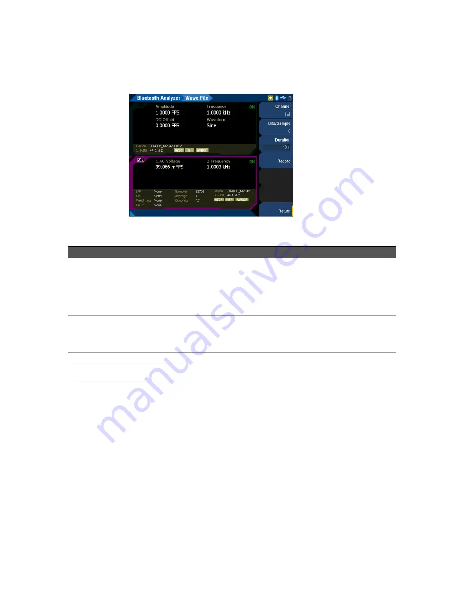 Keysight U8903B User Manual Download Page 256