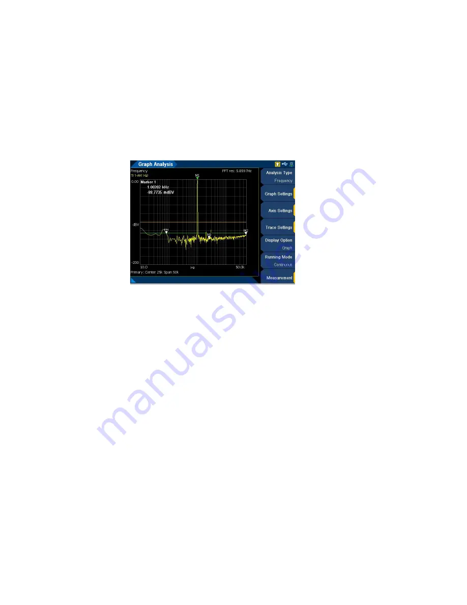 Keysight U8903B User Manual Download Page 271