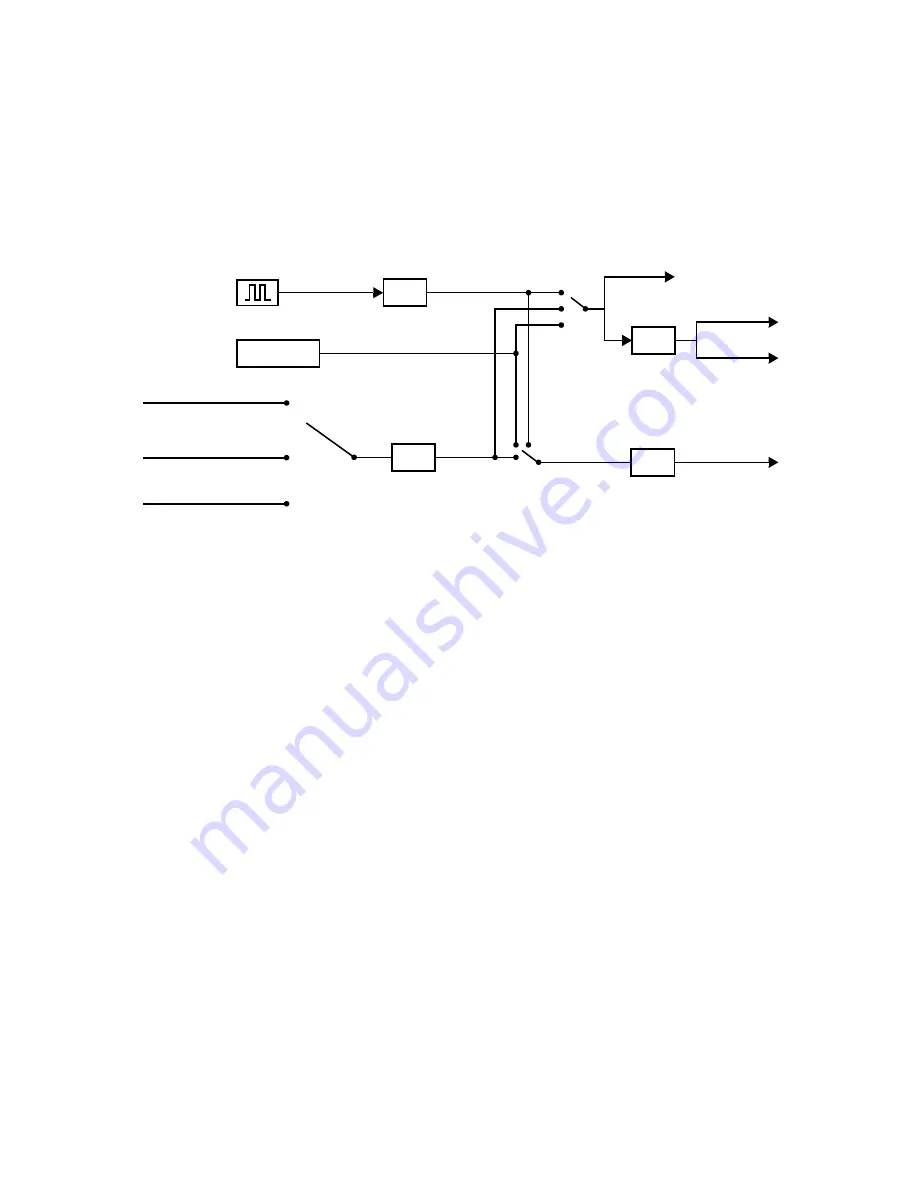 Keysight U8903B User Manual Download Page 565