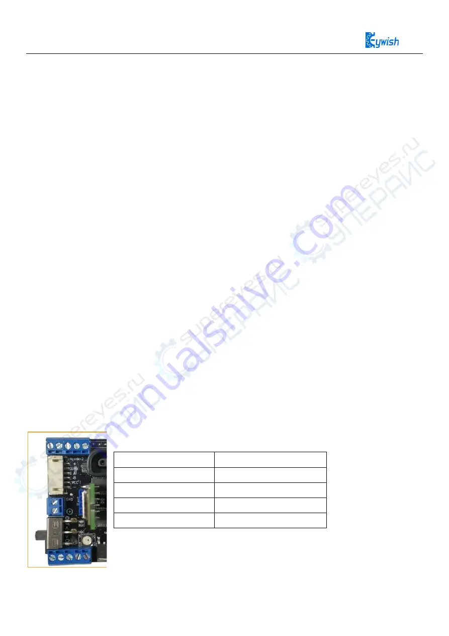 Keywish ATMEGA328P-PU Instruction Manual Download Page 63