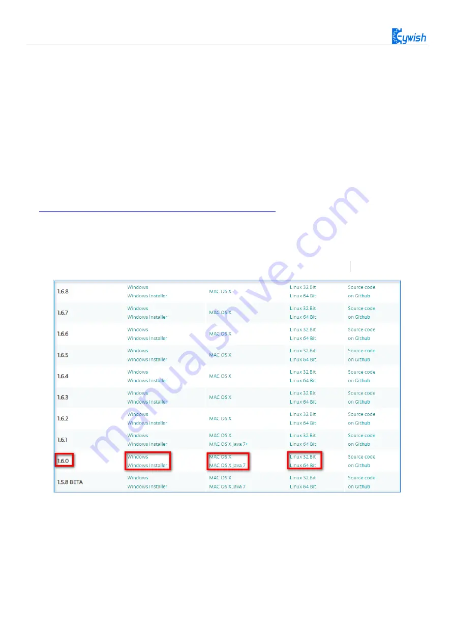 Keywish Hummer-Bot-1.0 Instruction Manual Download Page 7