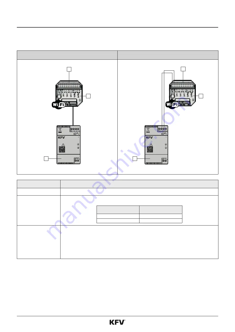 KFV SIEGENIA DRIVE IO module Assembly Instructions Manual Download Page 18