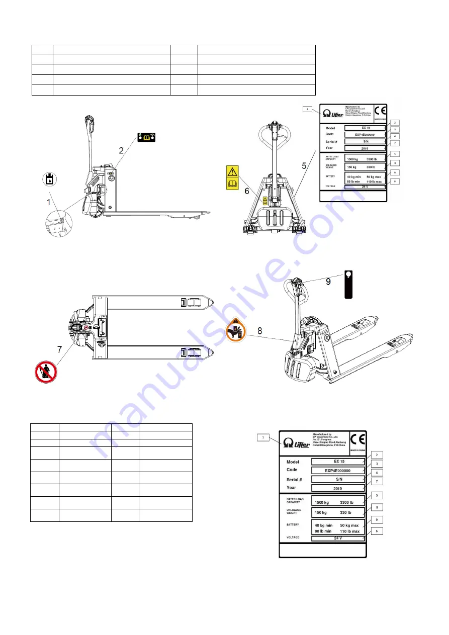 KGK EX 15L Use And Maintenance Manual Download Page 23