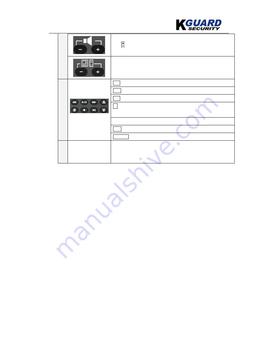 KGuard Security KG-SH330 User Manual Download Page 12