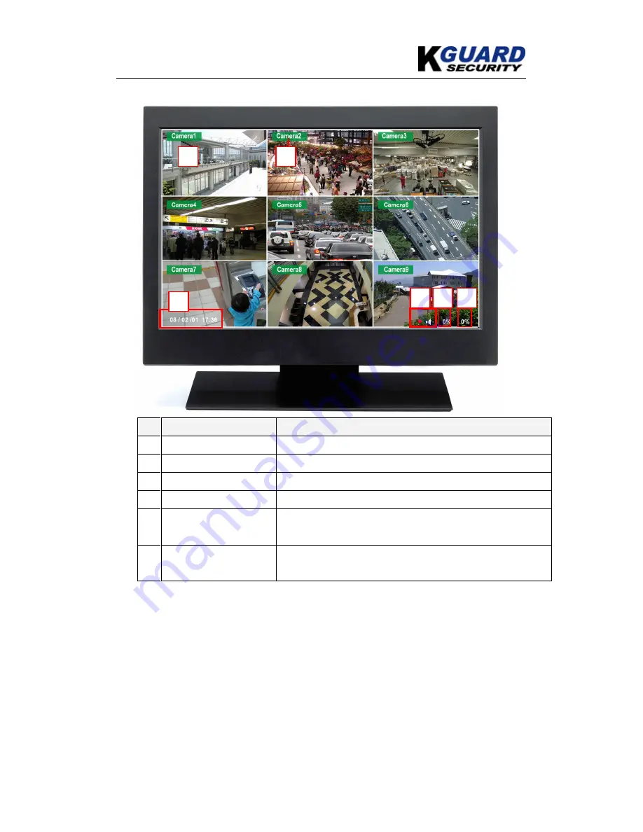 KGuard Security KG-SH330 User Manual Download Page 19