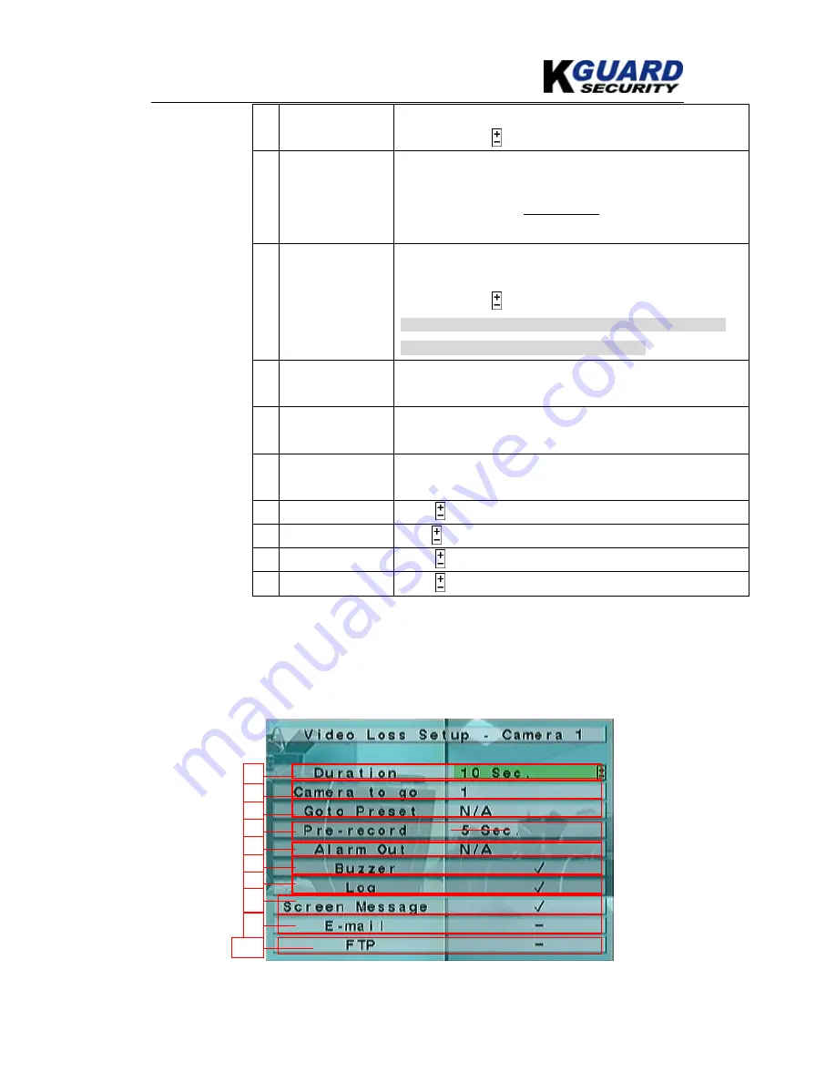 KGuard Security KG-SH330 User Manual Download Page 31