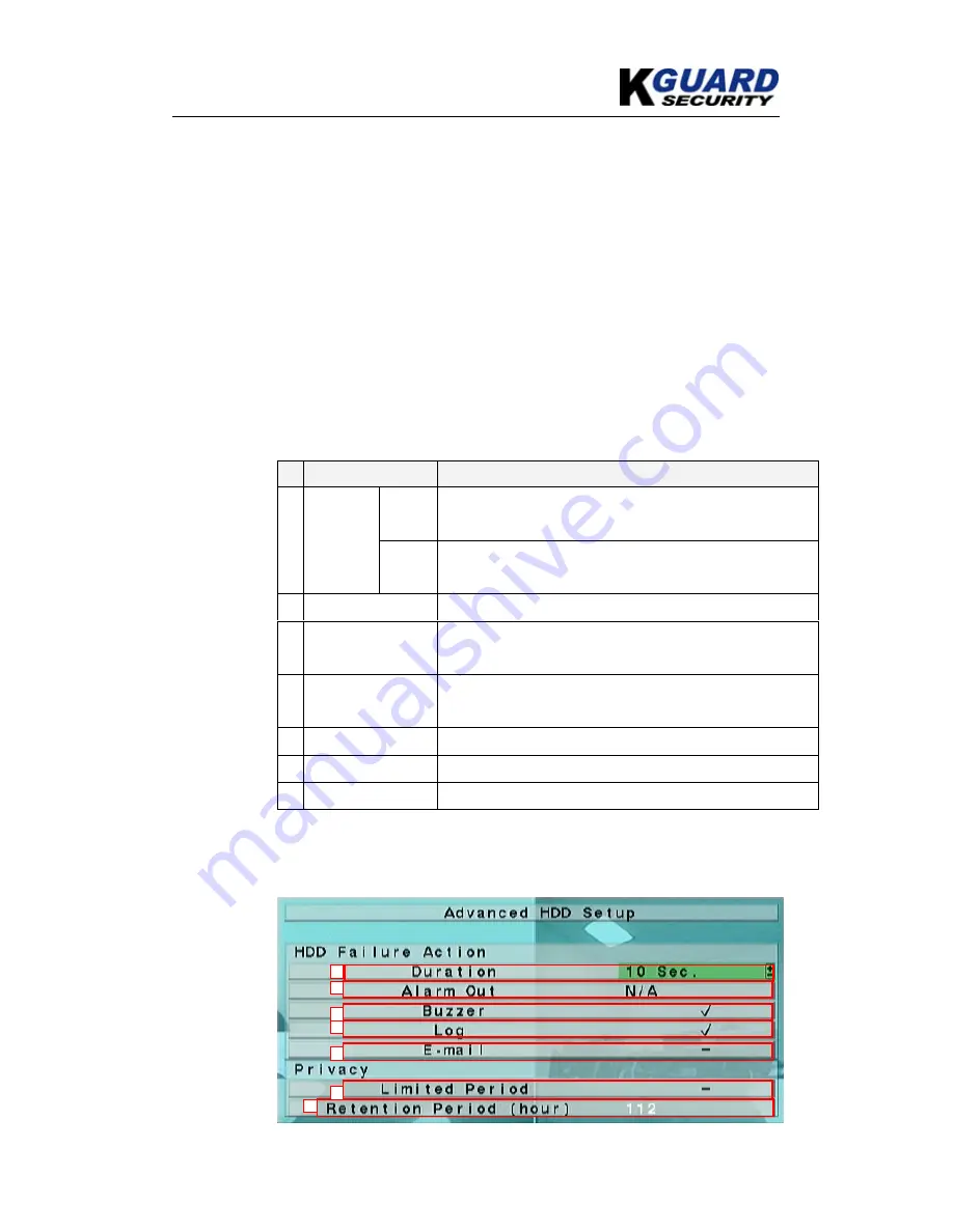 KGuard Security KG-SH330 User Manual Download Page 40