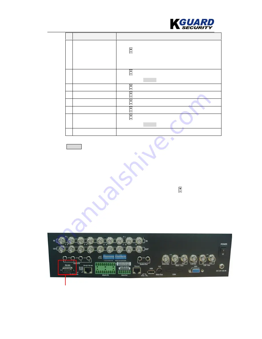 KGuard Security KG-SH330 Скачать руководство пользователя страница 45