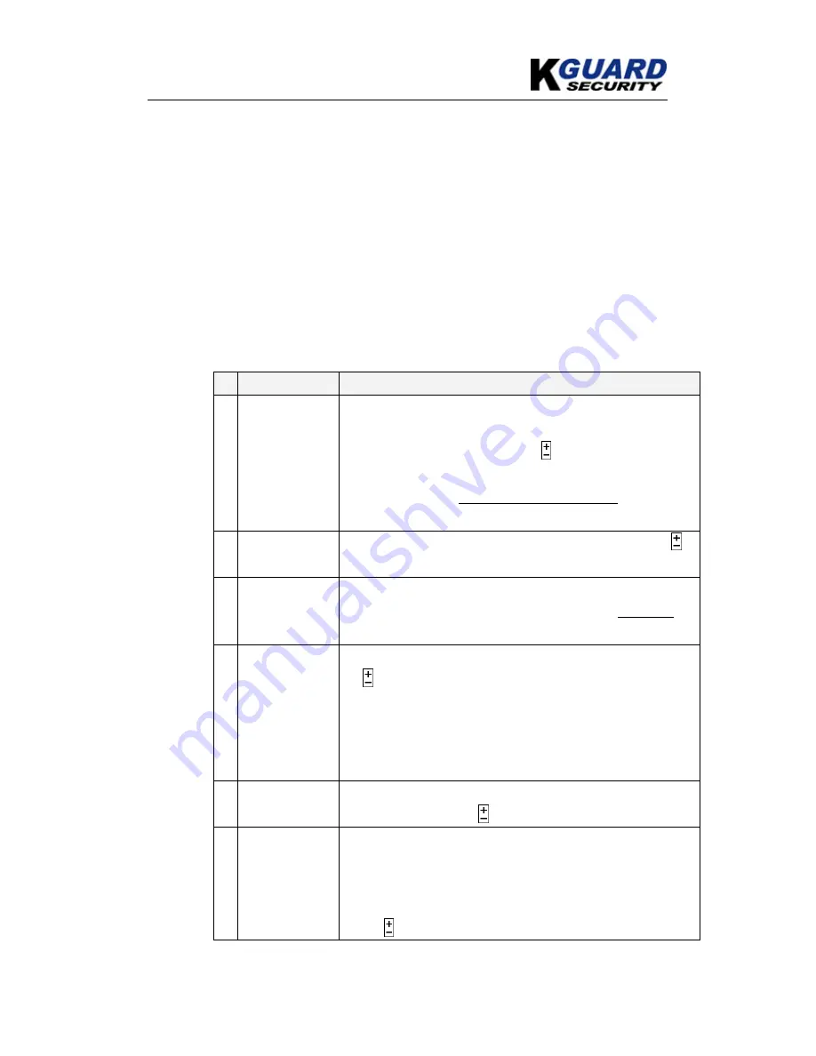 KGuard Security KG-SH330 User Manual Download Page 65