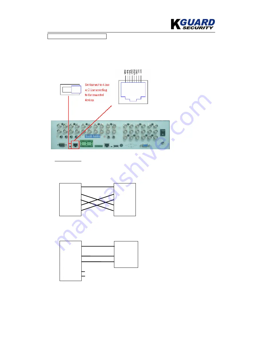 KGuard Security KG-SH330 User Manual Download Page 118