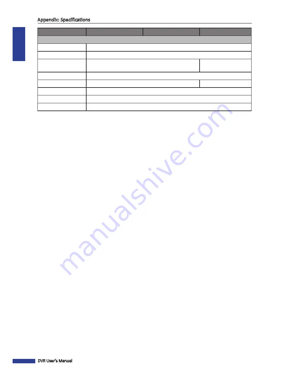 Kguard BR1601 User Manual Download Page 112