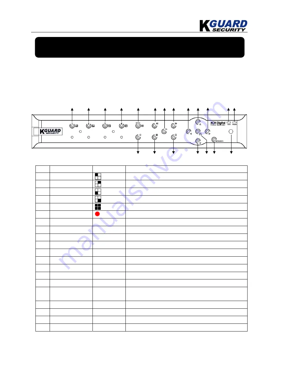 Kguard KG-SHA104 Скачать руководство пользователя страница 6