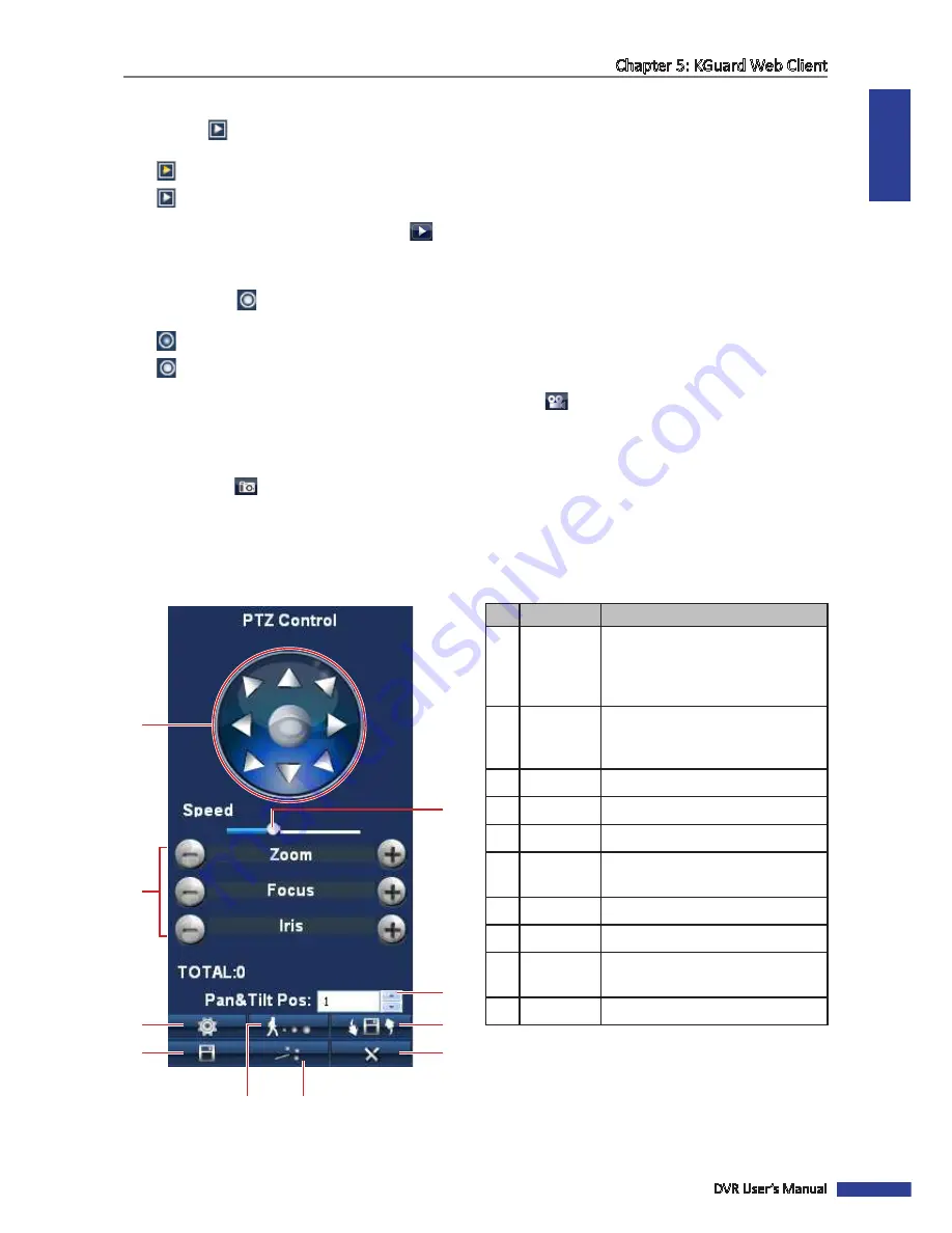 Kguard SHA14 User Manual Download Page 57