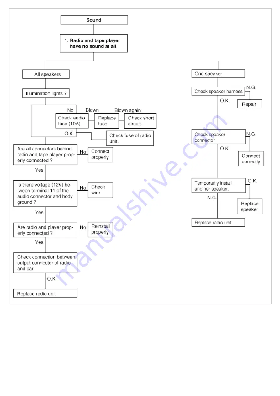 Kia Carnival 2007 Workshop Manual Download Page 1161