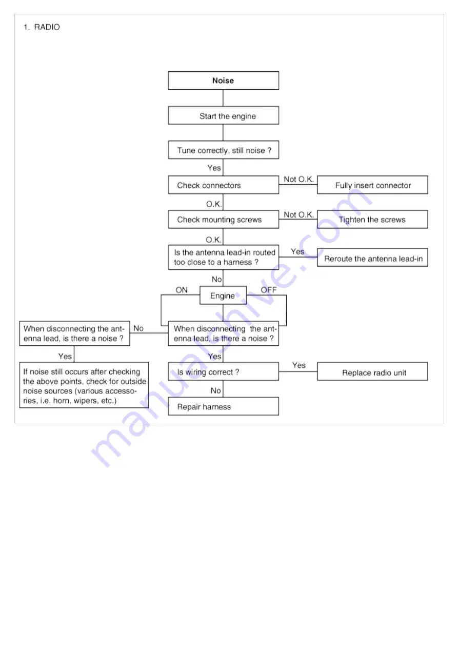 Kia Carnival 2007 Workshop Manual Download Page 1164