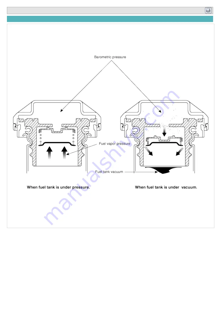 Kia Carnival 2007 Workshop Manual Download Page 213