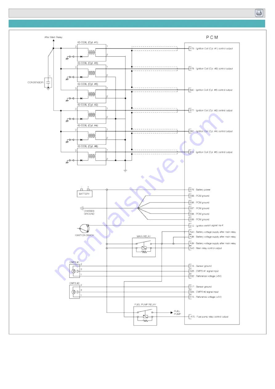 Kia Carnival 2007 Workshop Manual Download Page 247