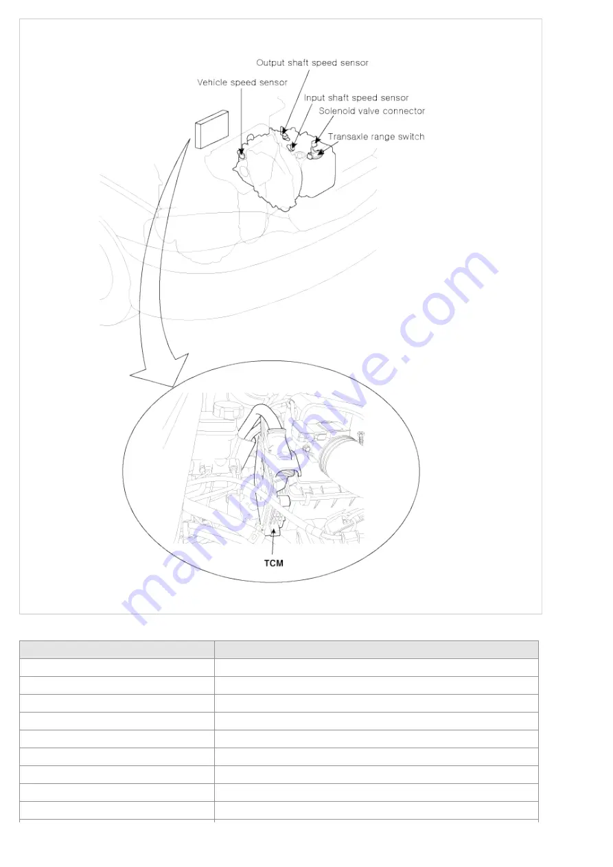 Kia Carnival 2007 Workshop Manual Download Page 332