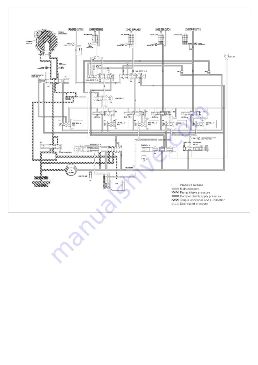 Kia Carnival 2007 Workshop Manual Download Page 345