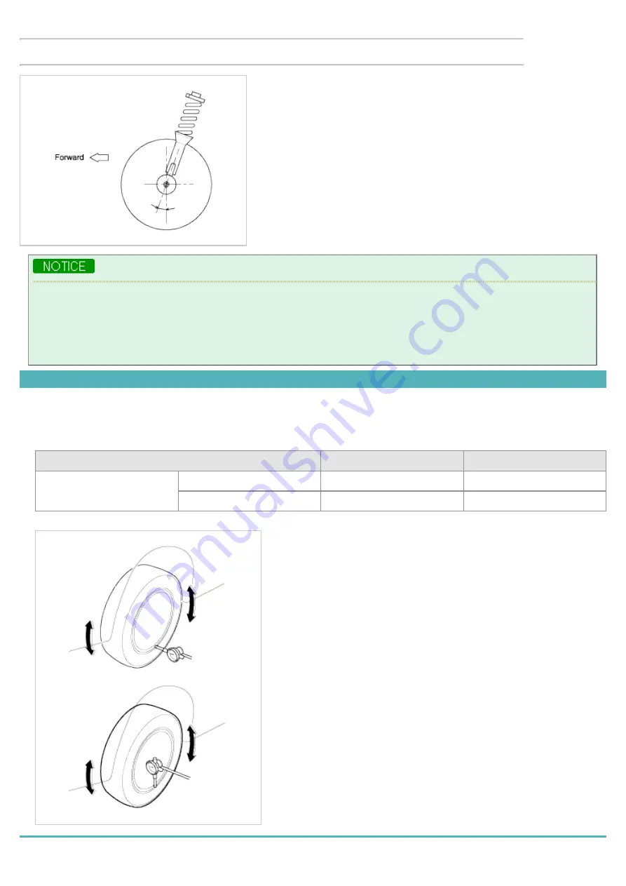 Kia Carnival 2007 Workshop Manual Download Page 575