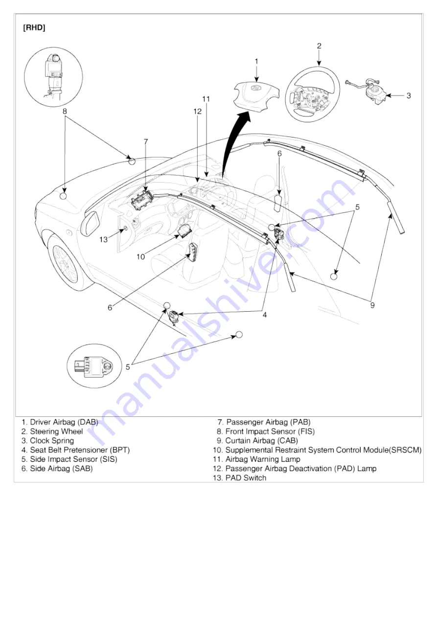 Kia Carnival 2007 Workshop Manual Download Page 799