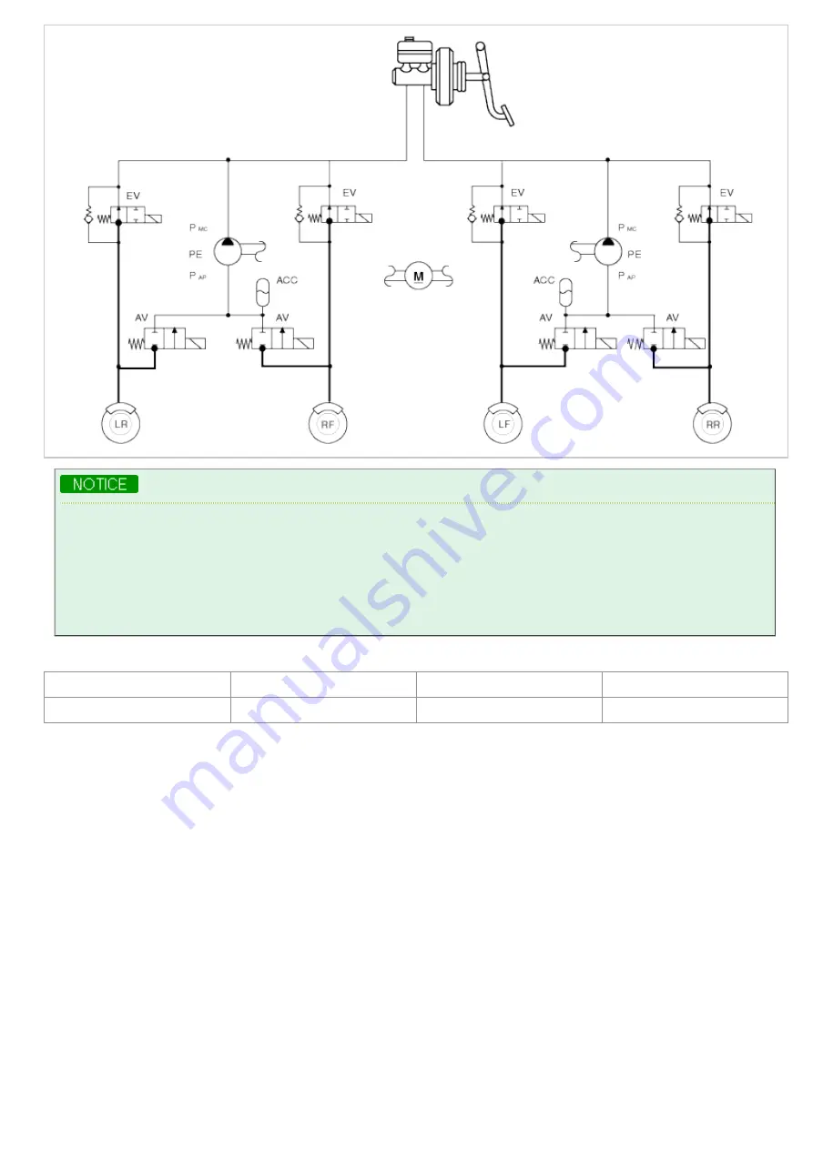 Kia Carnival 2007 Workshop Manual Download Page 931