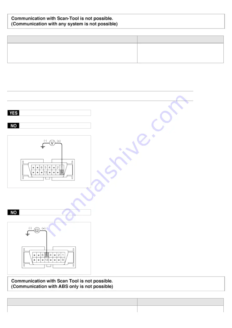 Kia Carnival 2007 Workshop Manual Download Page 940