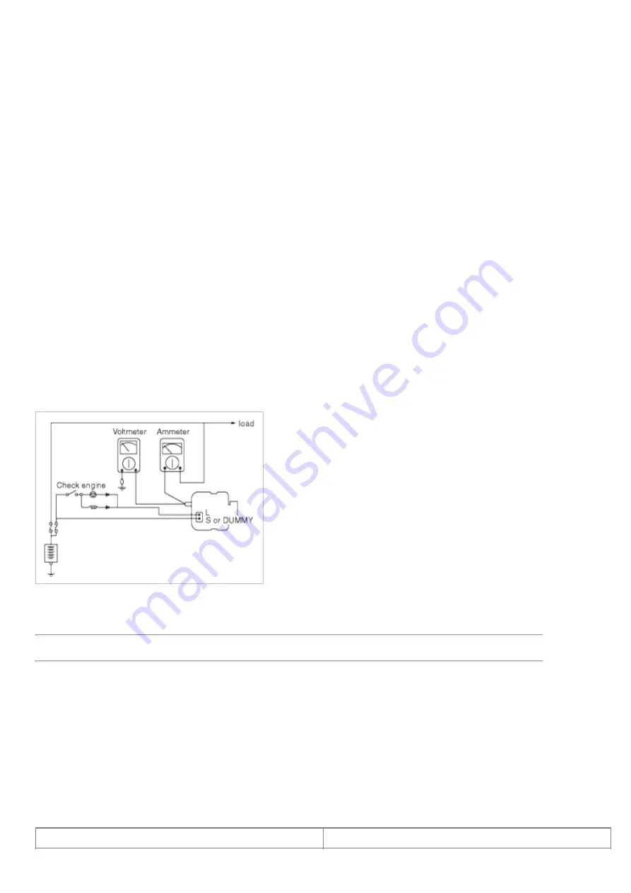 Kia Carnival 2009 General Information Manual Download Page 24