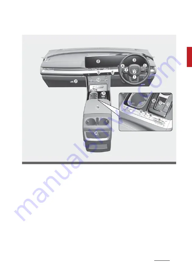 Kia Carnival Manual Download Page 21