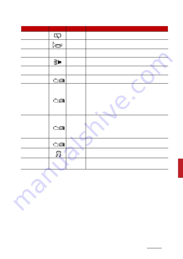 Kia Carnival Manual Download Page 761