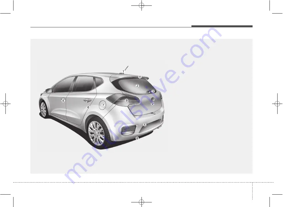 Kia Ceed 2015 Manual Download Page 11