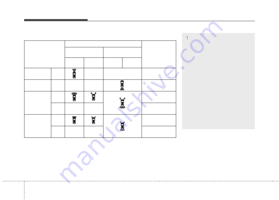 Kia Cerato Owner'S Manual Download Page 198