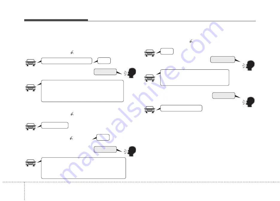 Kia Cerato Owner'S Manual Download Page 296