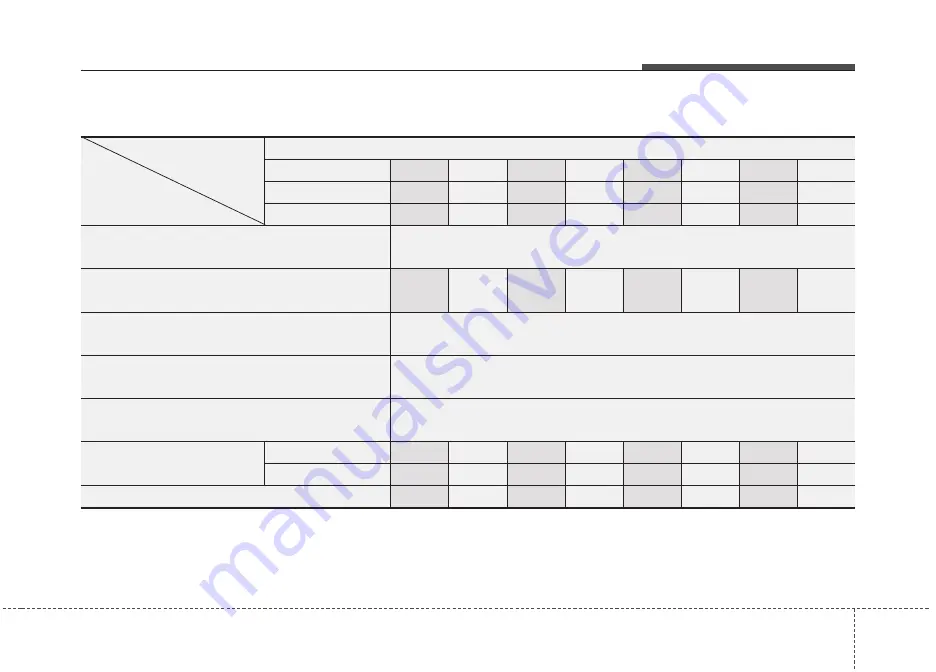 Kia Cerato Owner'S Manual Download Page 535